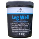 equiXTREME Leg Well Kühlpaste